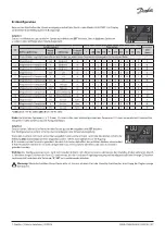 Предварительный просмотр 27 страницы Danfoss Optyma AK-RC 204B Installation Manual