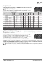 Предварительный просмотр 35 страницы Danfoss Optyma AK-RC 204B Installation Manual