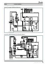 Preview for 5 page of Danfoss OPTYMA Plus Series Manual