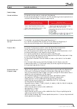 Preview for 9 page of Danfoss OPTYMA Plus Series Manual