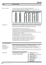 Предварительный просмотр 16 страницы Danfoss OPTYMA Plus Series Manual