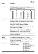 Предварительный просмотр 22 страницы Danfoss OPTYMA Plus Series Manual