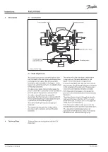 Preview for 4 page of Danfoss PCVD Instructions Manual