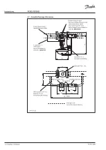 Предварительный просмотр 8 страницы Danfoss PCVD Instructions Manual