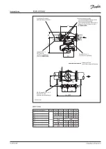 Preview for 9 page of Danfoss PCVD Instructions Manual