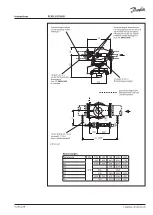 Предварительный просмотр 23 страницы Danfoss PCVD Instructions Manual