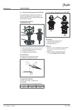 Предварительный просмотр 28 страницы Danfoss PCVD Instructions Manual