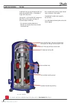 Preview for 6 page of Danfoss R134a Application Manuallines