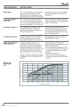 Предварительный просмотр 26 страницы Danfoss R134a Application Manuallines