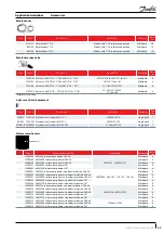 Preview for 53 page of Danfoss R134a Application Manuallines