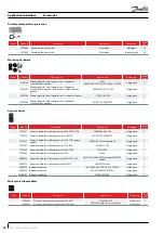 Preview for 54 page of Danfoss R134a Application Manuallines