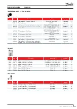 Preview for 55 page of Danfoss R134a Application Manuallines
