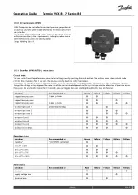Preview for 15 page of Danfoss Termix VVX-B-7 BS Series Operating Manual