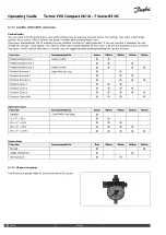 Preview for 16 page of Danfoss Termix VVX Compact 28/18 - 7 BS-HC Series Operating Manual
