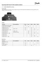 Preview for 14 page of Danfoss Termix VX Operating Manual