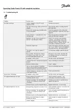 Preview for 20 page of Danfoss Termix VX Operating Manual