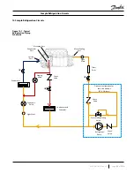 Preview for 63 page of Danfoss Turbocor TT Series Installation Manual