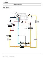 Preview for 66 page of Danfoss Turbocor TT Series Installation Manual