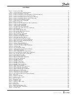 Preview for 5 page of Danfoss Turbocor TTS Series Service Manual