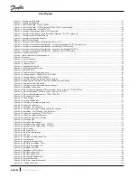 Preview for 6 page of Danfoss Turbocor TTS Series Service Manual