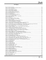 Preview for 9 page of Danfoss Turbocor TTS Series Service Manual