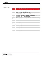 Preview for 12 page of Danfoss Turbocor TTS Series Service Manual