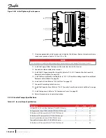 Предварительный просмотр 190 страницы Danfoss Turbocor TTS Series Service Manual