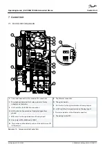 Предварительный просмотр 64 страницы Danfoss VACON 100 industrial Operating Manual