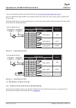 Preview for 67 page of Danfoss VACON 100 industrial Operating Manual