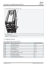 Preview for 84 page of Danfoss VACON 100 industrial Operating Manual