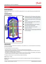 Preview for 5 page of Danfoss VCH115 Application Manual