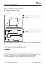 Предварительный просмотр 6 страницы Danfoss VCH115 Application Manual