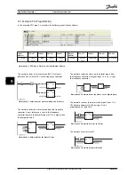 Preview for 64 page of Danfoss VLT PROFINET MCA 120 Operating Instructions Manual