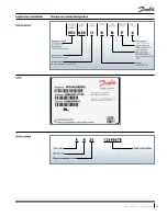 Preview for 5 page of Danfoss VRJ Application Manuallines