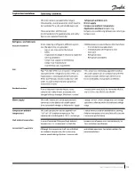 Preview for 11 page of Danfoss VRJ Application Manuallines