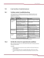 Preview for 81 page of DANIEL 1200 Series User Manual