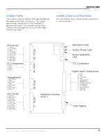 Preview for 11 page of Dantherm Cooling PrecisionAir WS Product User Manual