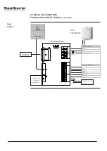 Preview for 8 page of Dantherm CC 3000 Manual