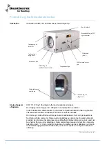 Preview for 8 page of Dantherm cdp 75 Service Manual