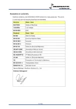 Preview for 6 page of Dantherm DCU22-2000DH Service Manual