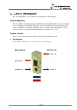 Preview for 7 page of Dantherm DCU22-2000DH Service Manual