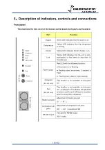 Preview for 18 page of Dantherm DCU22-2000DH Service Manual