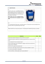 Preview for 29 page of Dantherm DCU22-2000DH Service Manual