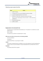 Preview for 32 page of Dantherm DCU22-2000DH Service Manual