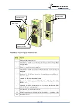 Preview for 33 page of Dantherm DCU22-2000DH Service Manual