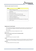 Preview for 35 page of Dantherm DCU22-2000DH Service Manual