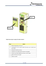 Preview for 41 page of Dantherm DCU22-2000DH Service Manual