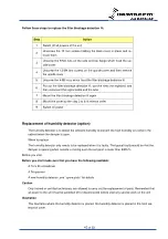 Preview for 43 page of Dantherm DCU22-2000DH Service Manual