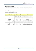 Preview for 45 page of Dantherm DCU22-2000DH Service Manual