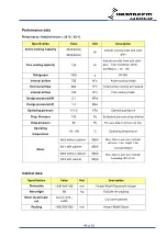 Preview for 46 page of Dantherm DCU22-2000DH Service Manual